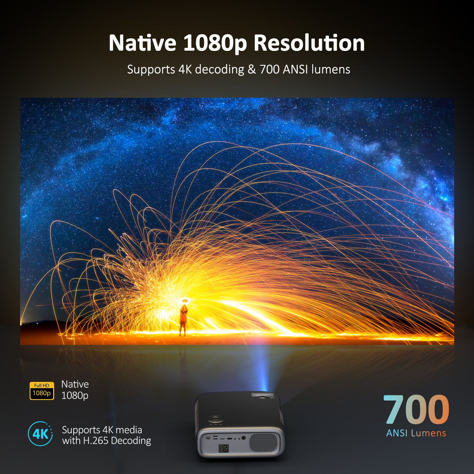 Auto Focus] Wimius Projector, Native 1080P Projector with WiFi and  Bluetooth, Smart Home Movie Projector 4K Support, 300 Large Screen, for  iOS/Android 