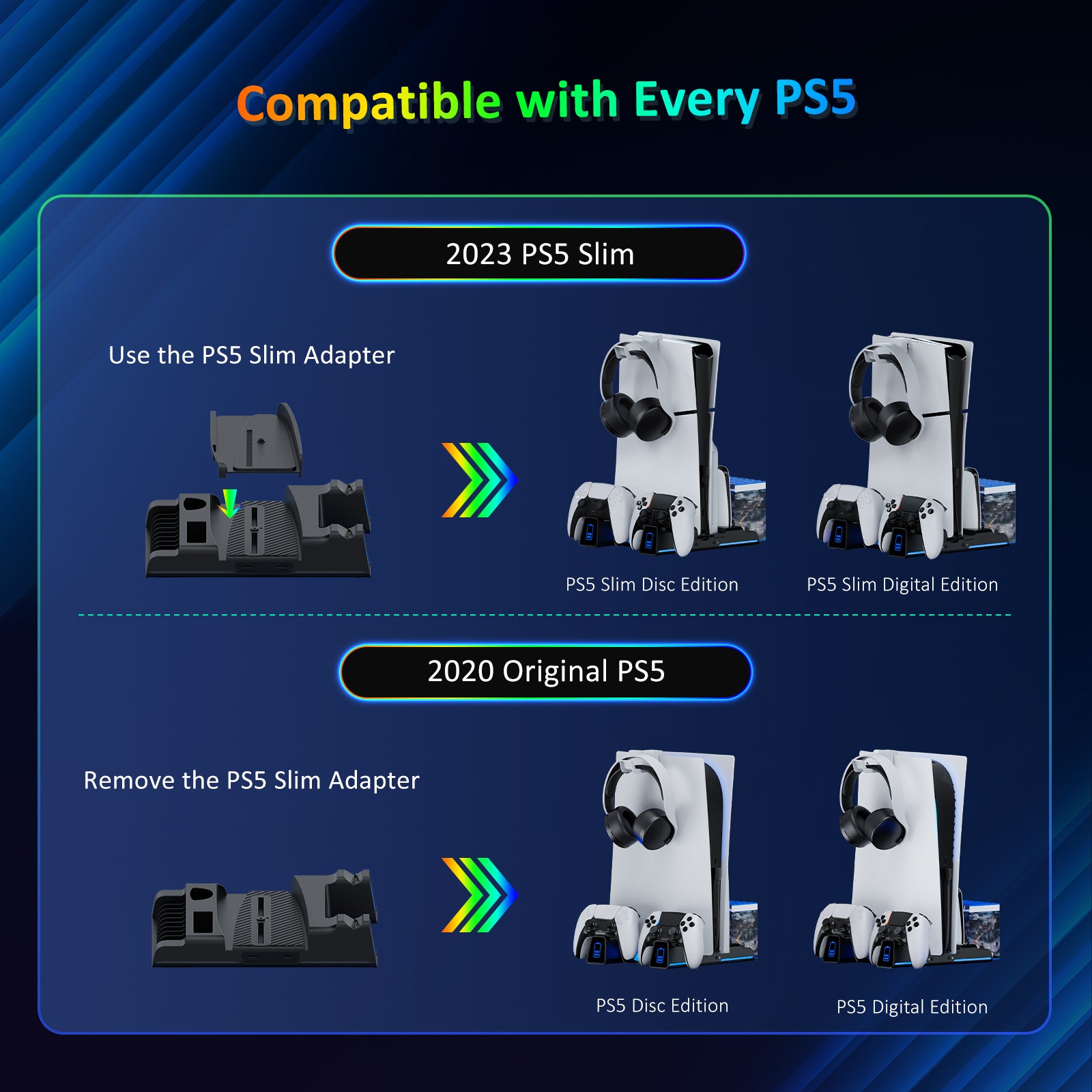 NexiGo Vertical Cooling Stand is compatible with both the PlayStation 5 Disc and Digital Editions.