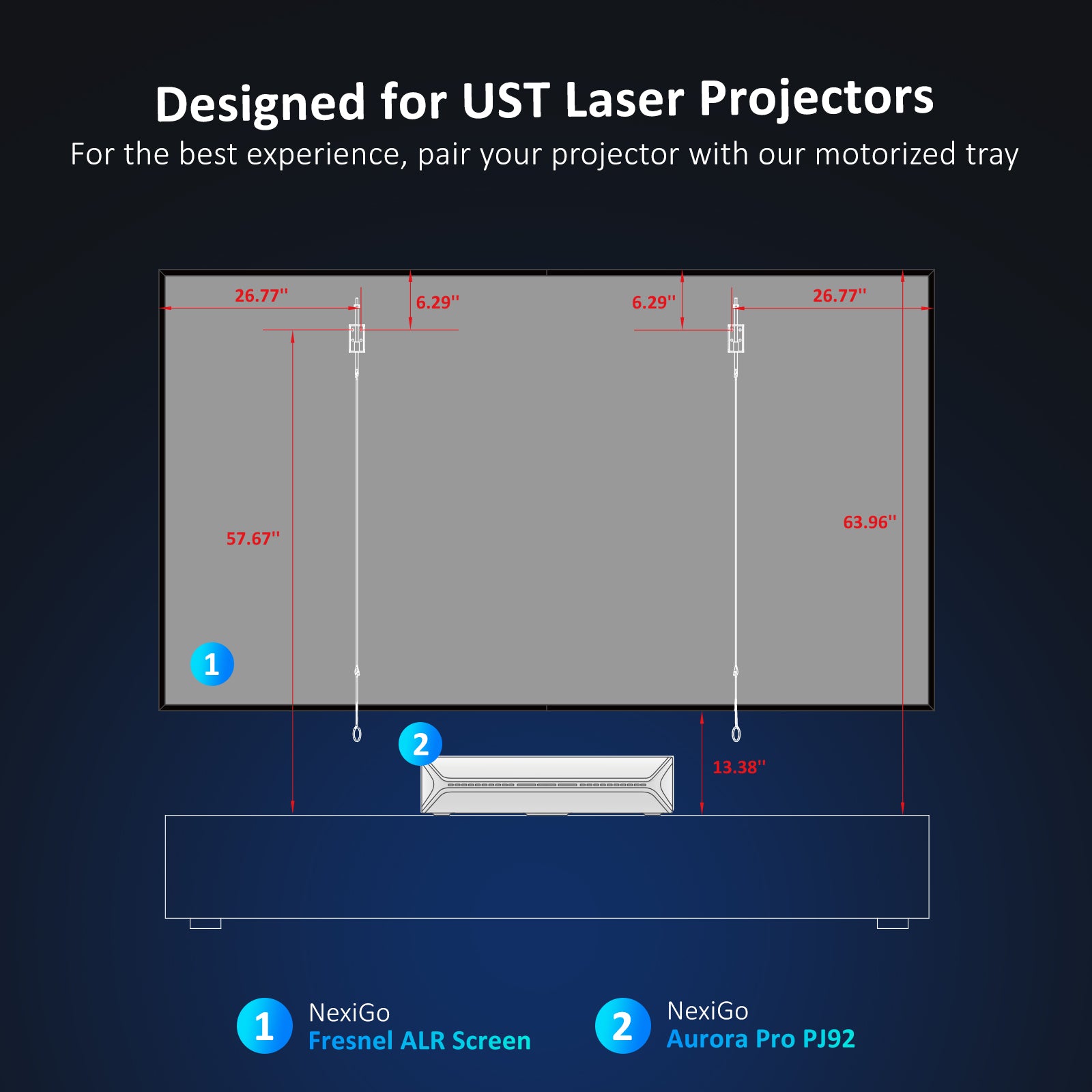 Suitable height for anti-glare screen installation.