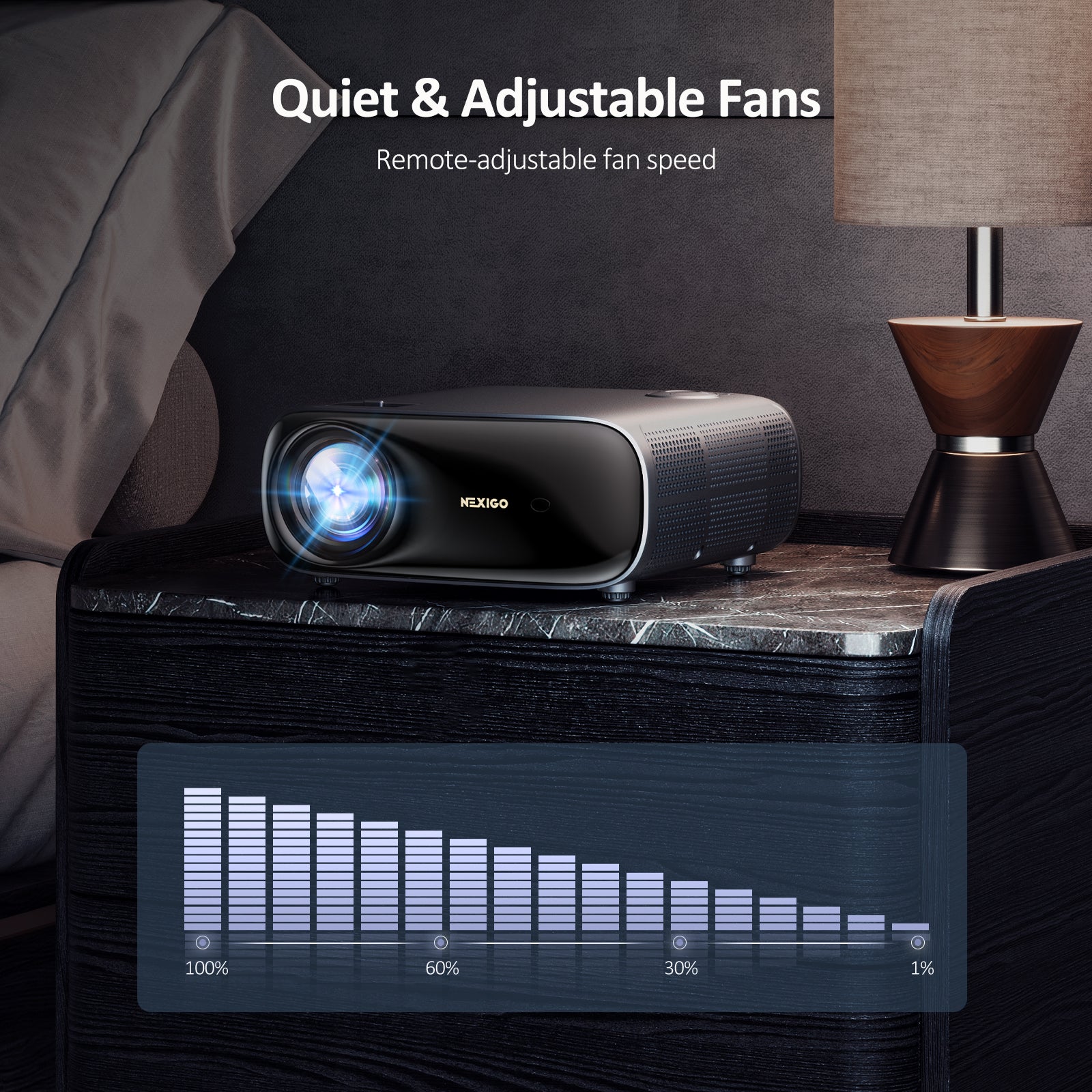 The projector's fan can be adjusted in size using a remote control.