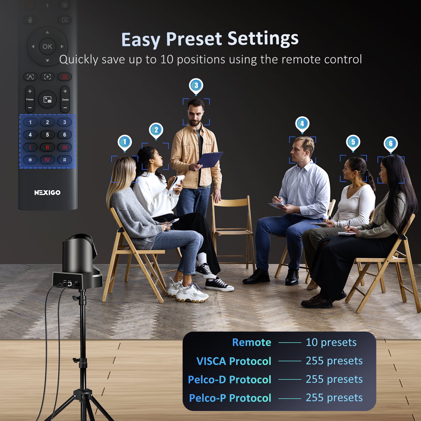 PTZ Camera on tripod, shows preset numbers via remote