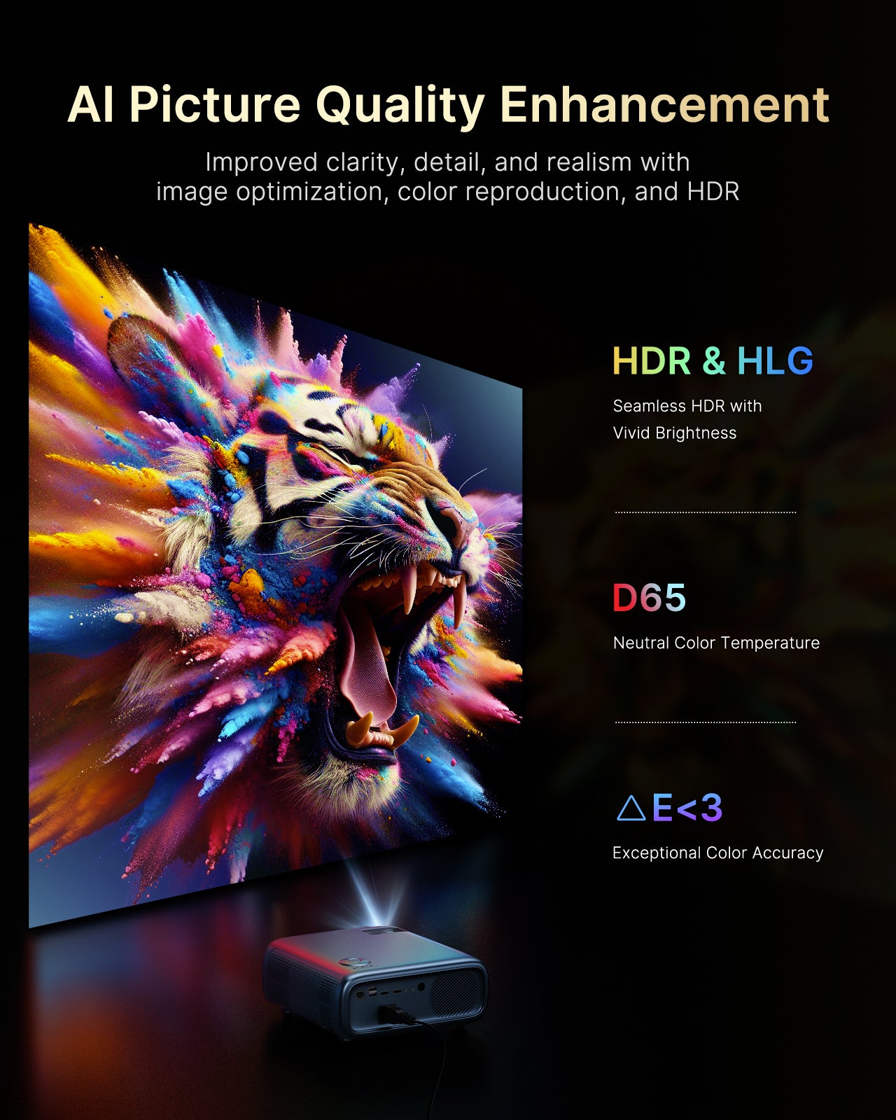 Projector with AI Picture Quality Enhancement, offering improved clarity, detail, and realism through image optimization, color reproduction, and HDR.