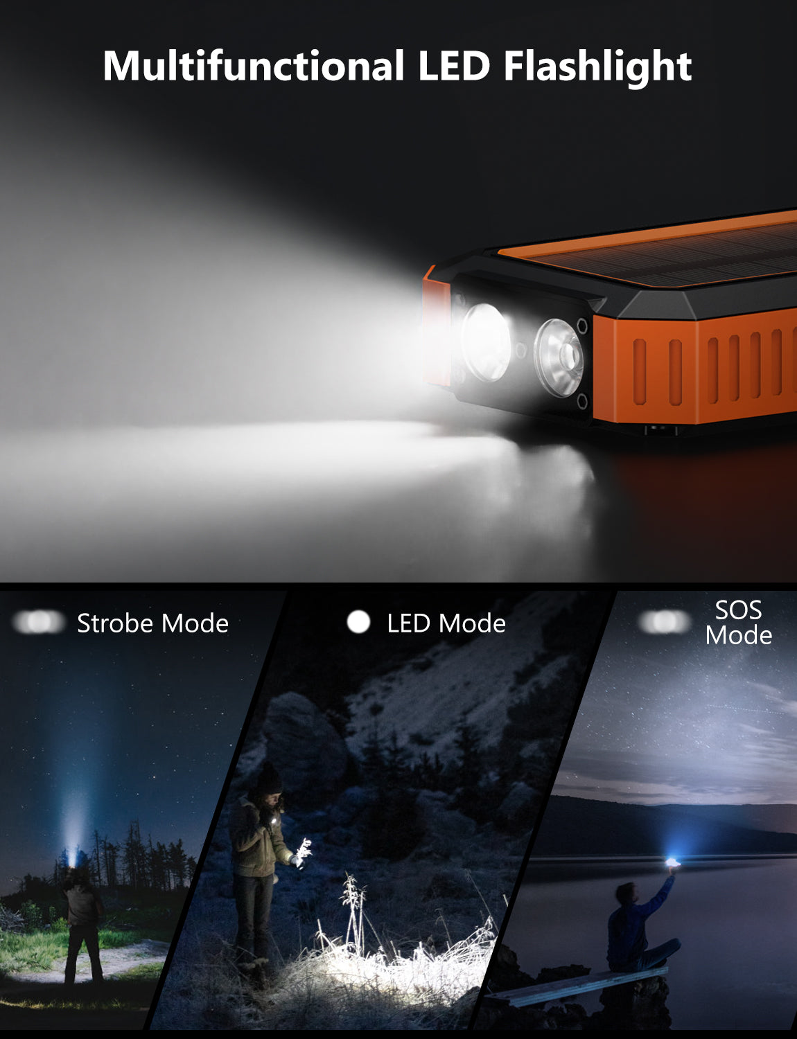 Power bank features multifunctional LED flashlight with Strobe, LED, and SOS modes. 
